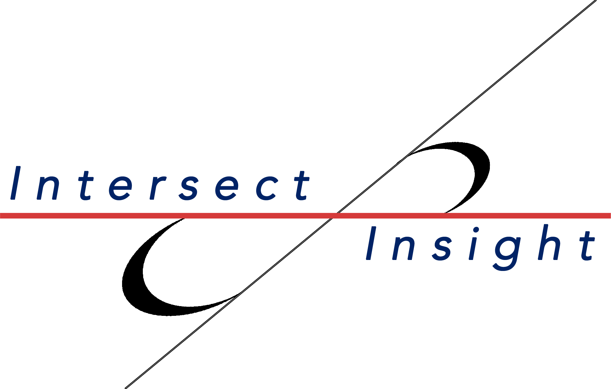 Intersect Insight